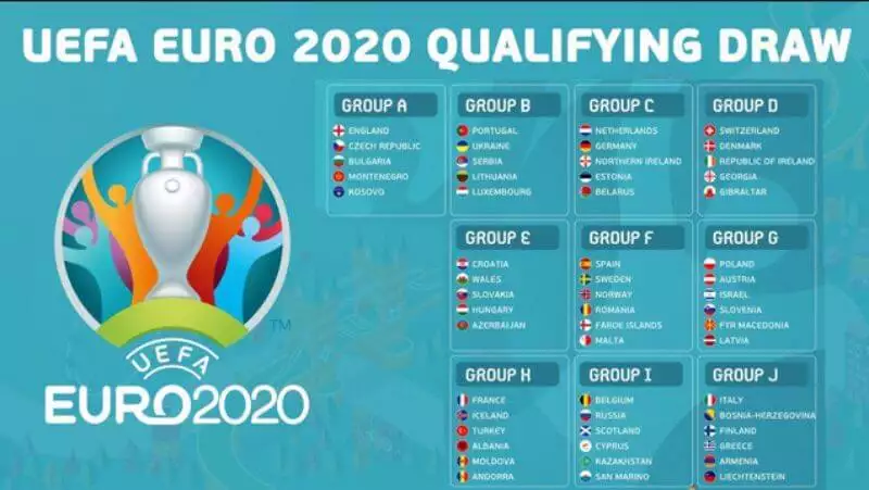 lịch thi đấu euro 2021