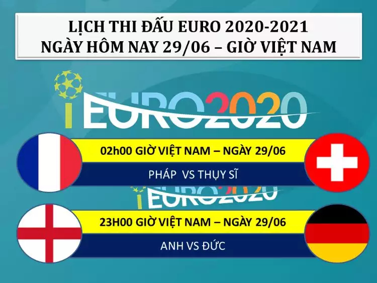lịch thi đấu euro 2021 29/6