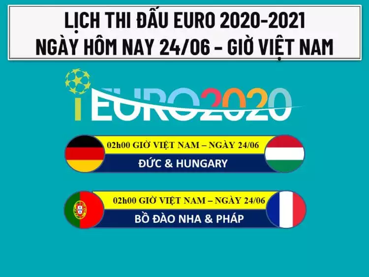 euro 24/6/2021