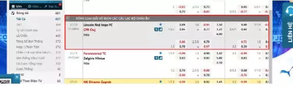 CFR Cluj vs Lincoln Red Imps