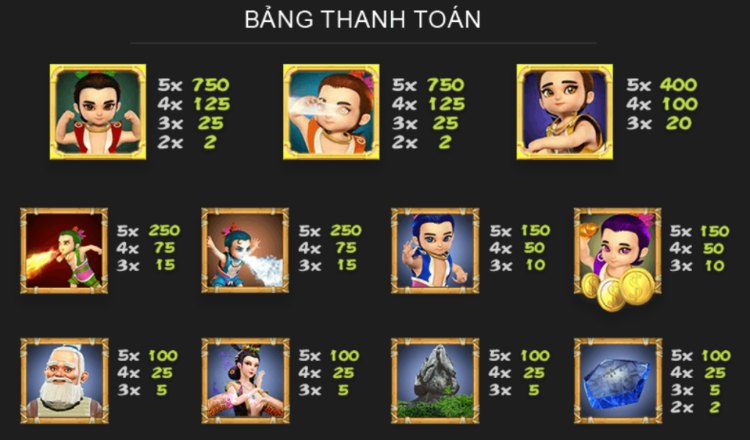 thanh toán 7 Brothers